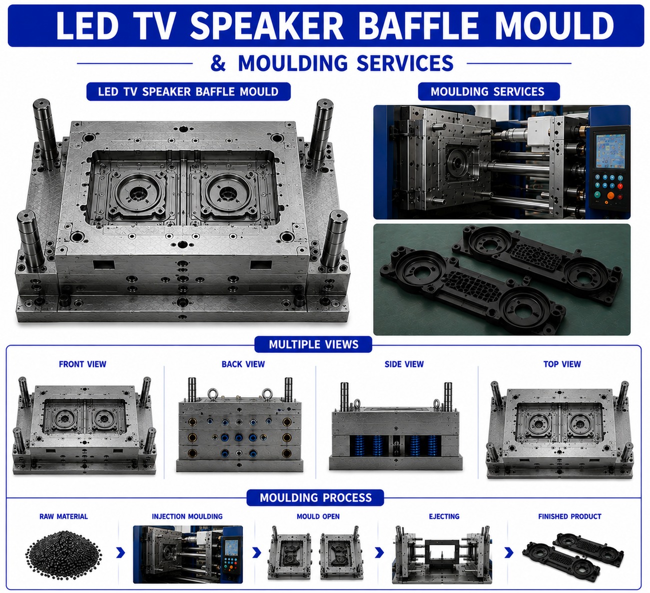 LED TV Speaker Baffle Mould